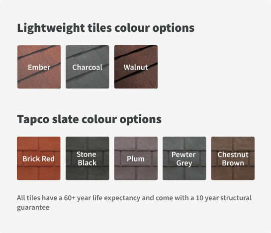 Different tiles and slate color options